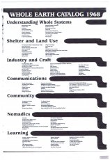 brand-whole-earth-catalogue-1968