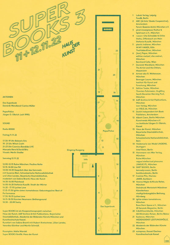 superbooks-3-lageplan